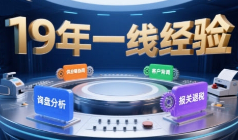 2025年入局外贸必看课程，系统拆解B2B全流程(询盘分析-客户背调-供应链协同-报关退税)| 网创圈