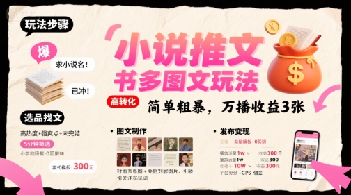 小说推文小红书多图文玩法，简单粗暴，万播收益3张| 网创圈