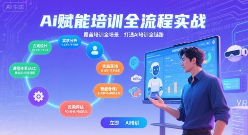 AI赋能培训全流程实站，覆盖培训全场景，打通 Al培训全链路| 网创圈