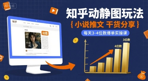 小说推文干货分享之知乎动静图玩法，每天3-4位数爆单实操课| 网创圈