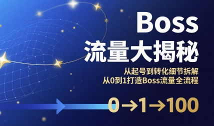 Boss流量大揭秘，从起号到转化细节拆解，从0到1打造Boss流量全流程| 网创圈