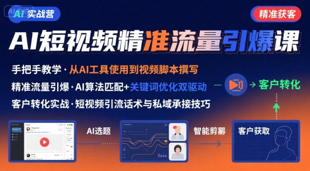AI+短视频引爆精准客户实战营，手把手教你引爆Ai短视频精准流量| 网创圈