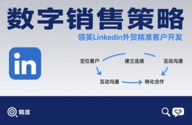 数字销售策略领英LinkedIn外贸精准客户开发| 网创圈