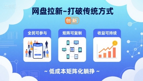 网盘拉新-打破传统方式，低成本矩阵化躺挣，全民可参与、矩阵可复制、收益可持续【揭秘】| 网创圈