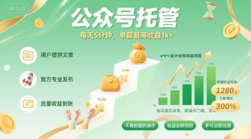 【公众号托管 】我提供文章，你发布，每天5分钟，单篇最高收益1k+【揭秘】| 网创圈