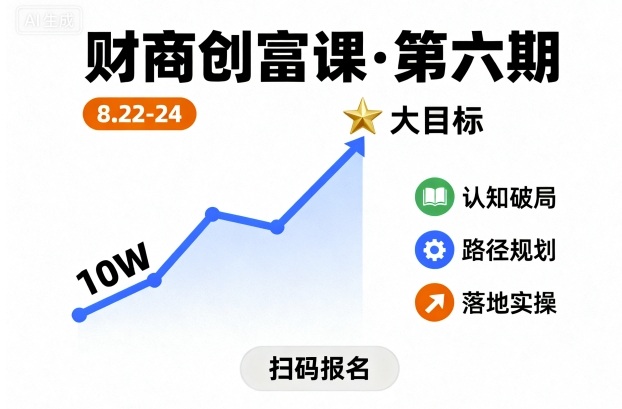 财商创富课第六期8月22-24号，如何从10W起步，一步步实现大目标| 网创圈