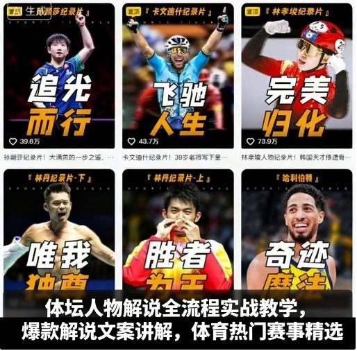 体坛人物解说全流程实战教学，爆款解说文案讲解，体育热门赛事精选| 网创圈