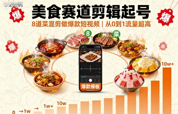 美食赛道剪辑起号，8道菜混剪做爆款短视频，从0到1，流量超高| 网创圈