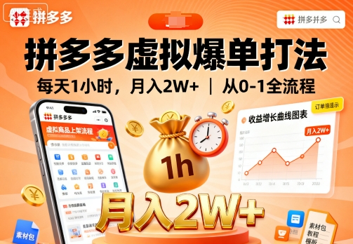 拼多多虚拟爆单打法，每天1小时，月入2W+，从0-1全流程| 网创圈