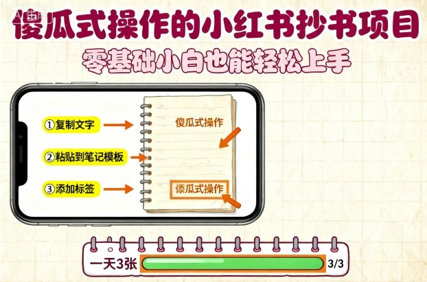 傻瓜式操作的小红书抄书项目，会复制粘贴就行，零基础小白也能一天3张| 网创圈