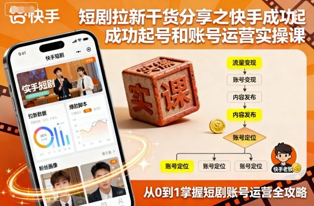 短剧拉新干货分享之快手成功起号和账号运营实操课| 网创圈