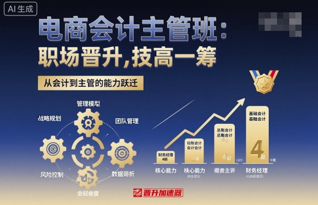 电商会计主管班，职场晋升，技高一筹| 网创圈