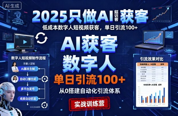2025只做AI获客，AI超级获客实训营，低成本数字人短视频获客，单日引流100+| 网创圈