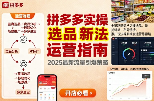 王校长9月12拼多多实操新玩法，全链路涵盖从店铺选品、找对标，布局链接，推广玩法等多维度运营思路| 网创圈