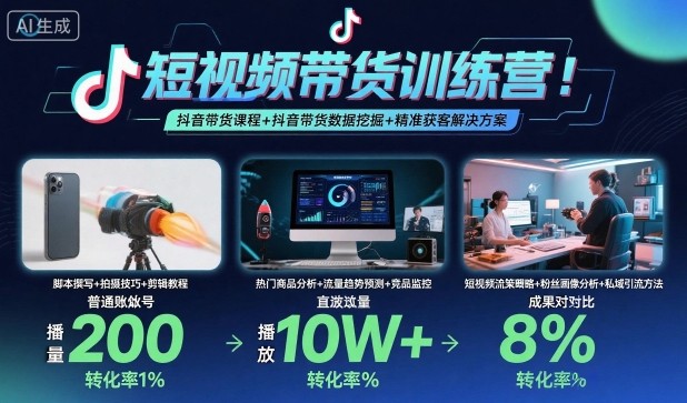 短视频带货训练营，抖音带货课程+抖音带货数据挖掘+精准获客解决方案| 网创圈
