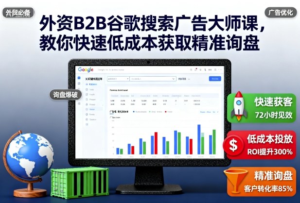 外资B2B谷歌搜索广告大师课，教你快速低成本获取精准询盘| 网创圈