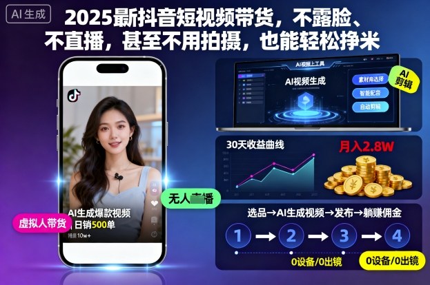 2025最新抖音短视频带货，不露脸、不直播，甚至不用拍摄，也能轻松挣米| 网创圈