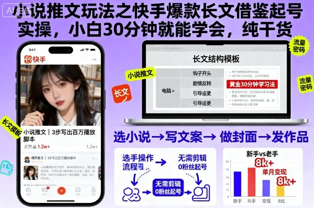 小说推文玩法之快手爆款长文借鉴起号实操，小白30分钟就能学会，纯干货| 网创圈