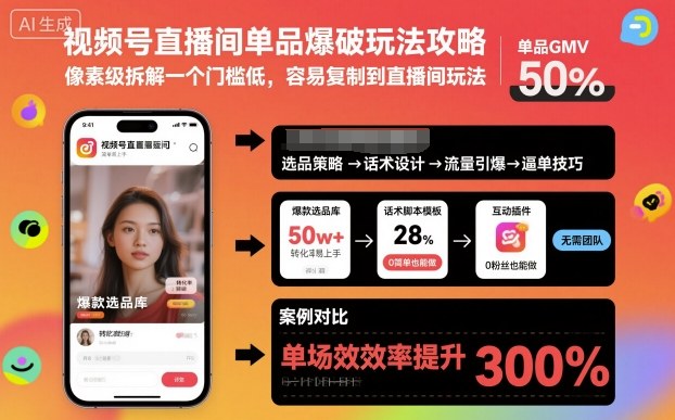 视频号直播间单品爆破玩法攻略，像素级拆解一个门槛低，容易复制到直播间玩法| 网创圈