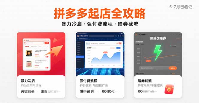 拼多多起店全攻略，暴力冷启，强付费流程，暗券截流，5-7月已验证的方法| 网创圈