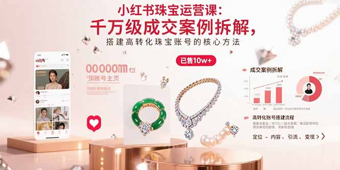 小红书珠宝运营课：千万级成交案例拆解，搭建高转化珠宝账号的核心方法| 网创圈