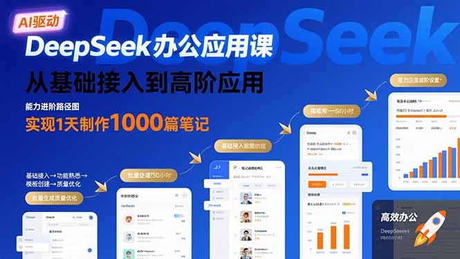 DeepSeek办公应用课：从基础接入到高阶应用，实现1天制作1000篇笔记| 网创圈