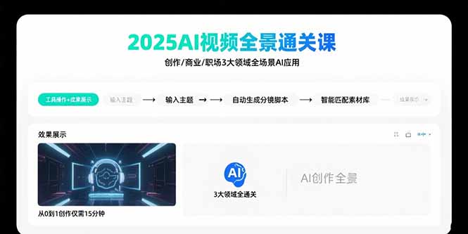 2025AI视频全景通关课：涵盖创作/商业/职场3大领域  掌握AI全场景应用| 网创圈