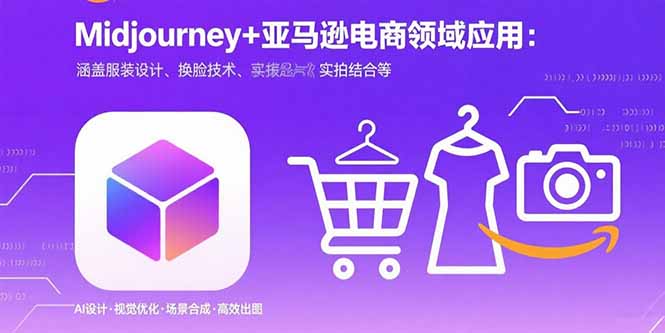 Midjourney+电商领域商业应用：涵盖服装设计、换脸技术、实拍结合等| 网创圈