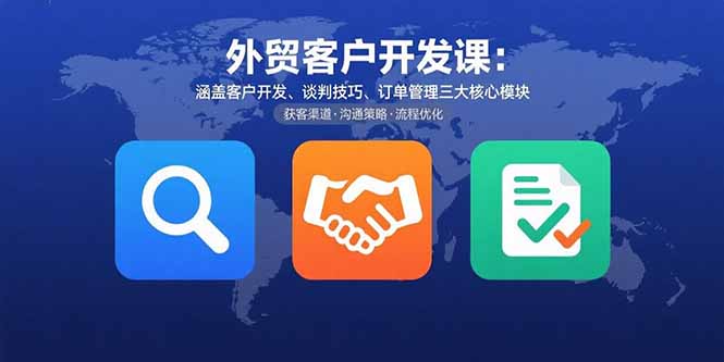 外贸客户开发课：涵盖客户开发、谈判技巧、订单管理三大核心模块| 网创圈