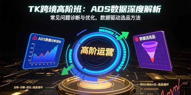 TK跨境高阶班：ADS数据深度解析，常见问题诊断与优化，数据驱动选品方法| 网创圈