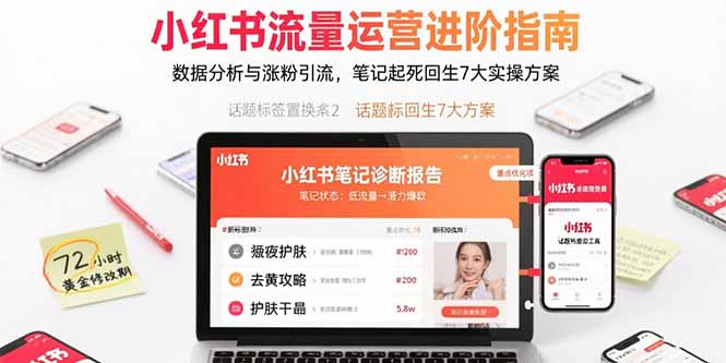 小红书流量运营进阶指南，数据分析与涨粉引流，笔记起死回生7大实操方案| 网创圈