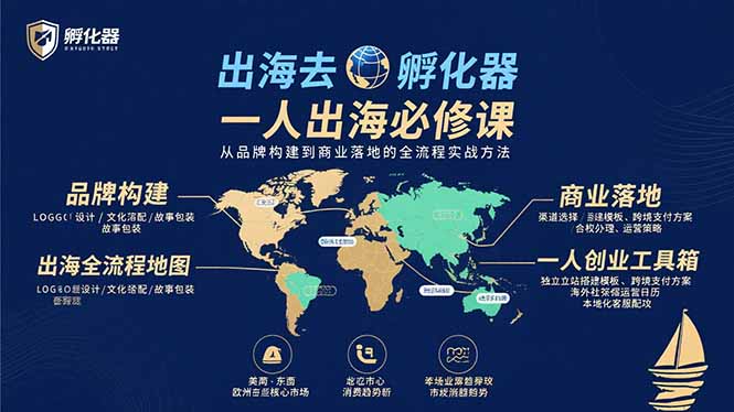出海去 孵化器 一人出海必修课：从品牌构建到商业落地的全流程实战方法| 网创圈