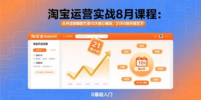 淘宝运营实战8月课程：从开店到爆款打造10大核心模块，21天0到月销百万| 网创圈