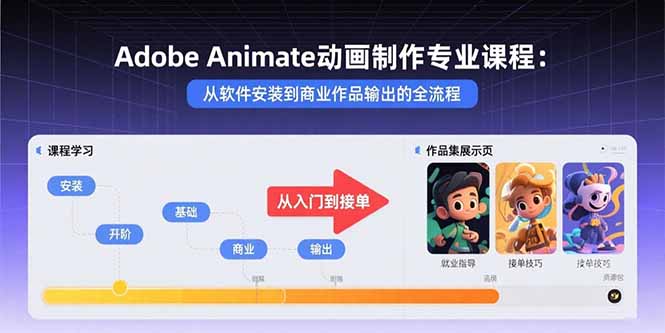 Adobe Animate动画制作专业课程：从软件安装到商业作品输出的全流程| 网创圈