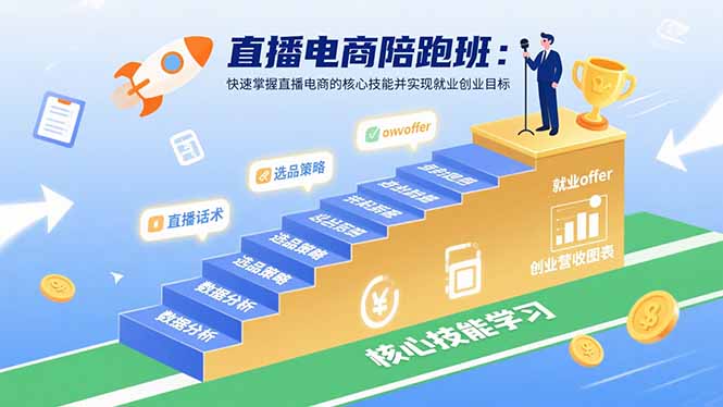 直播电商陪跑班：快速掌握直播电商的核心技能并实现就业/创业目标| 网创圈