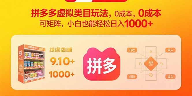 拼多多虚拟类目玩法，0成本，可矩阵，小白也能轻松日入1000+| 网创圈