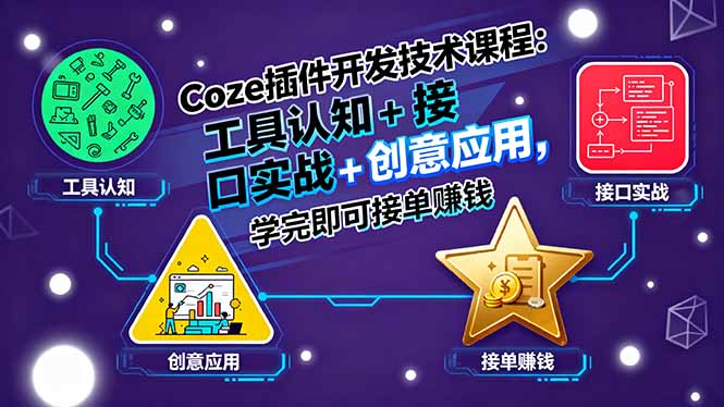 Coze插件开发技术课程：工具认知+接口实战+创意应用，学完即可接单赚钱| 网创圈