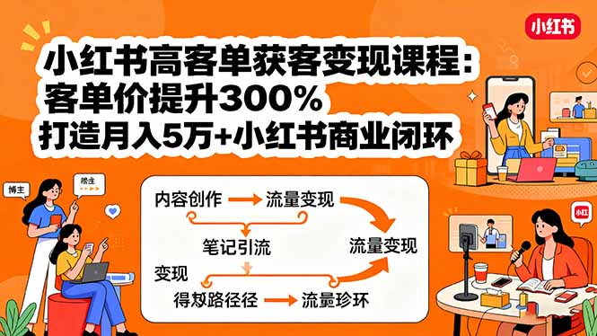 小红书高客单获客变现课程：客单价提升300%，打造月入10万+小红书商业闭环| 网创圈