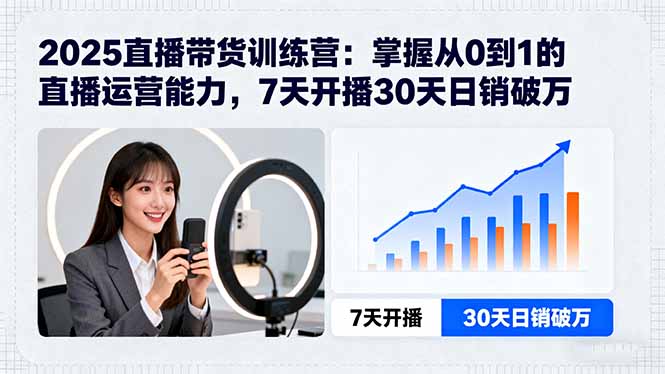 2025直播带货训练营：掌握从0到1的直播运营能力，7天开播30天日销破万| 网创圈