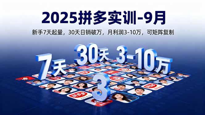 2025拼多多实训-9月：新手7天起量,30天日销破万,月利润3-10万,可矩阵复制| 网创圈