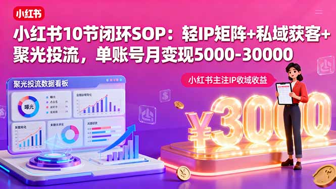 小红书10节闭环SOP：轻IP矩阵+私域获客+聚光投流，单账号月变现5000-30000| 网创圈