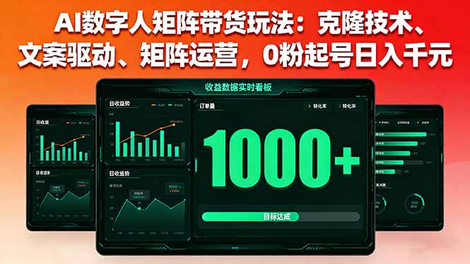 AI数字人矩阵带货玩法：克隆技术、文案驱动、矩阵运营，0粉起号日入千元| 网创圈