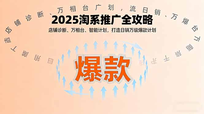2025淘系推广全攻略，店铺诊断、万相台、智能计划，打造日销万级爆款计划| 网创圈