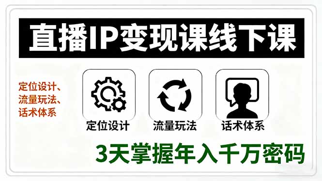 直播IP变现课线下课，定位设计、流量玩法、话术体系，3天掌握年入千万密码| 网创圈