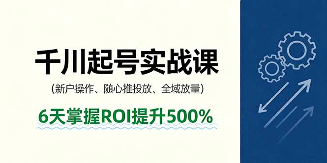 抖音千川起号实战课，新户操作,随心推投放,全域放量，6天掌握ROI提升500%| 网创圈