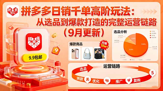 拼多多日销千单高阶玩法：从选品到爆款打造的完整运营链路(9月更新| 网创圈