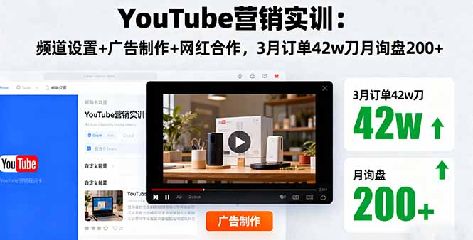 YouTube营销实训：频道设置+广告制作+网红合作，3月订单42w刀月询盘200+| 网创圈