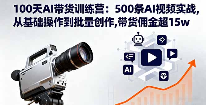 100天AI带货训练营：500条AI视频实战,从基础操作到批量创作,带货佣金超15w| 网创圈