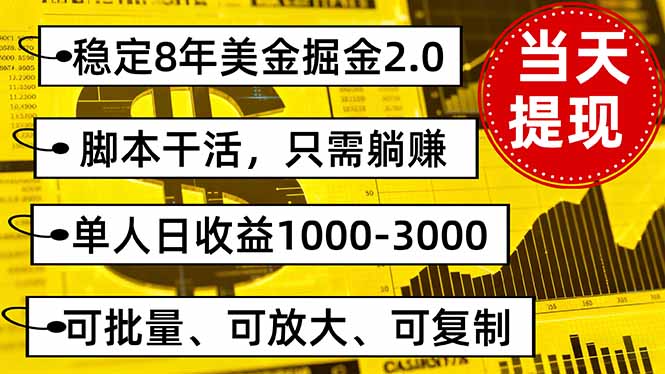 稳定8年美金掘金2.0脚本干活，只需躺赚。单人日收益1000-3000可批量、…| 网创圈