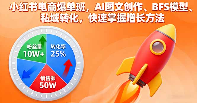 小红书电商爆单班，AI图文创作、BFS模型、私域转化，快速掌握增长方法| 网创圈